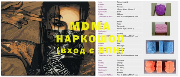 бошки Верхний Тагил